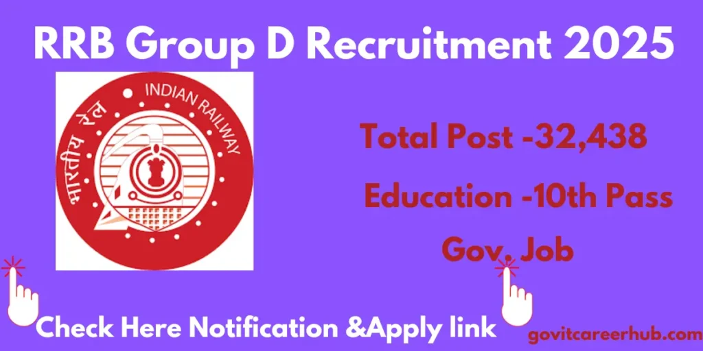 RRB Group D Recruitment 2025