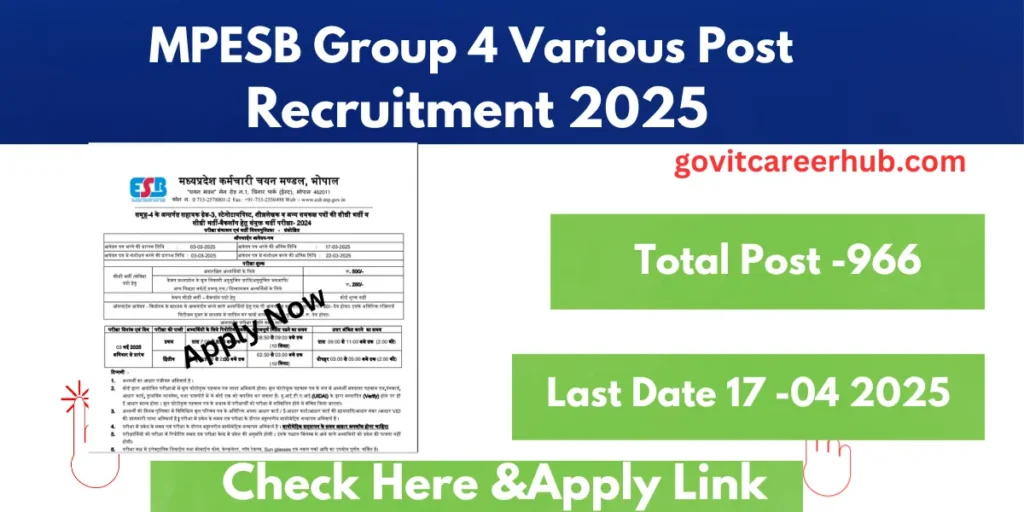 MPESB Group 4 Various Post Recruitment 2025