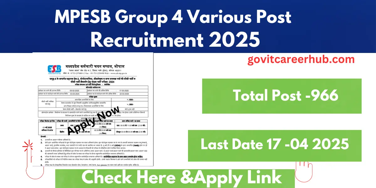 Read more about the article MPESB Group 4 Various Post Recruitment 2025