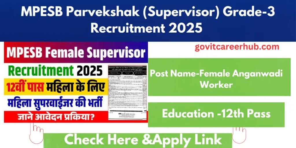 MPESB Recruitment 2025