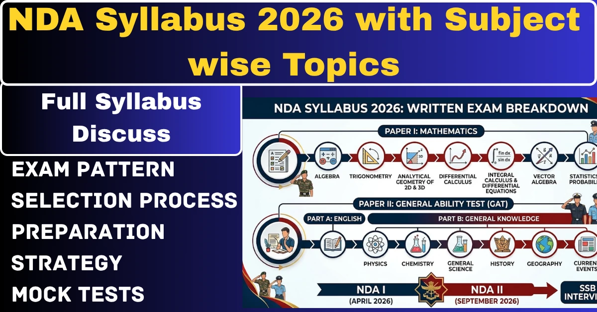 You are currently viewing NDA Syllabus 2026 with Subject-wise Topics — what you actually need to study Truly(and what you can skip)