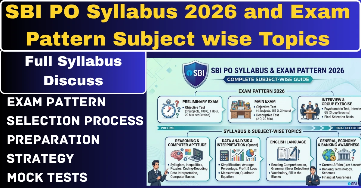 You are currently viewing SBI PO Syllabus 2026 and Exam Pattern Subject Wise topics 2026 – What Actually Matters for Selection