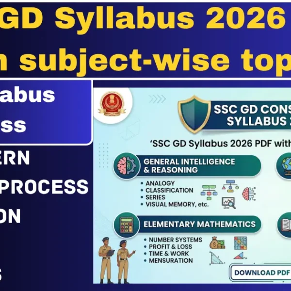 SSC GD Syllabus 2026 PDF with subject-wise topics