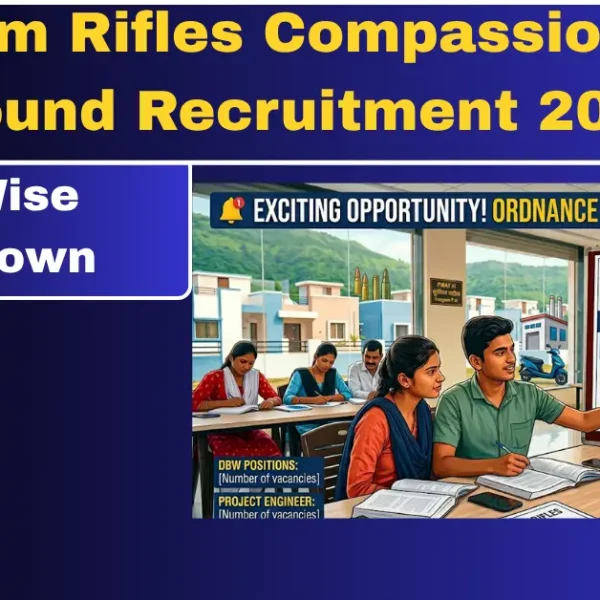 Assam Rifles Compassionate Ground Recruitment 2026