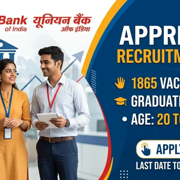 Union Bank of India Apprentice Recruitment 2026