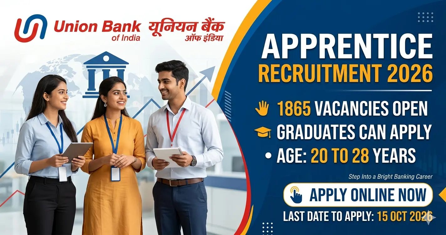 You are currently viewing Union Bank of India Apprentice Recruitment 2026 – Apply Online for 1865 Vacancies, Eligibility, Last Date