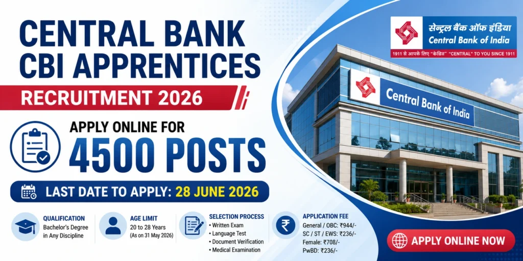Central Bank CBI Apprentices Recruitment 2026