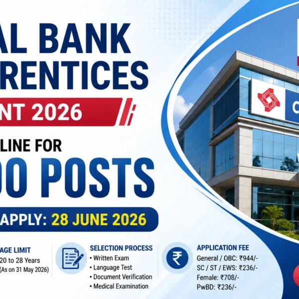 Central Bank CBI Apprentices Recruitment 2026