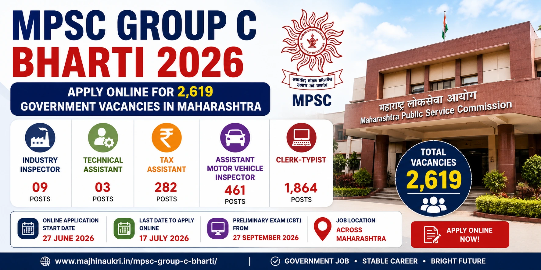 You are currently viewing MPSC Group C Bharti 2026: Apply Online for 2,619 Government Vacancies in Maharashtra Apply Now