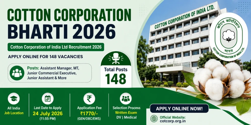 Cotton Corporation Bharti 2026