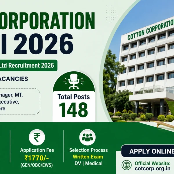 Cotton Corporation Bharti 2026