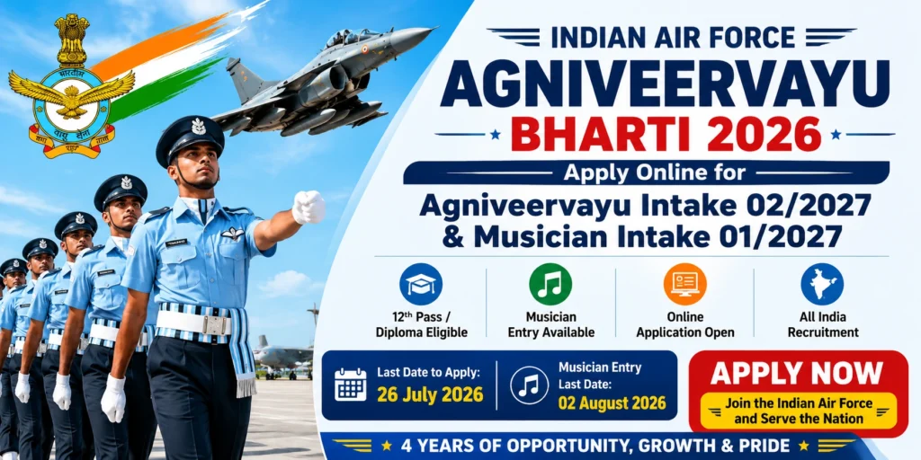 Indian Air Force Agniveervayu Bharti 2026