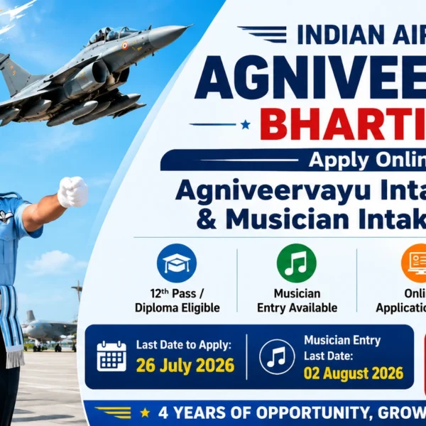 Indian Air Force Agniveervayu Bharti 2026